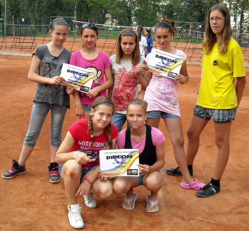 Kliknutím na obrázek okno zavřete
